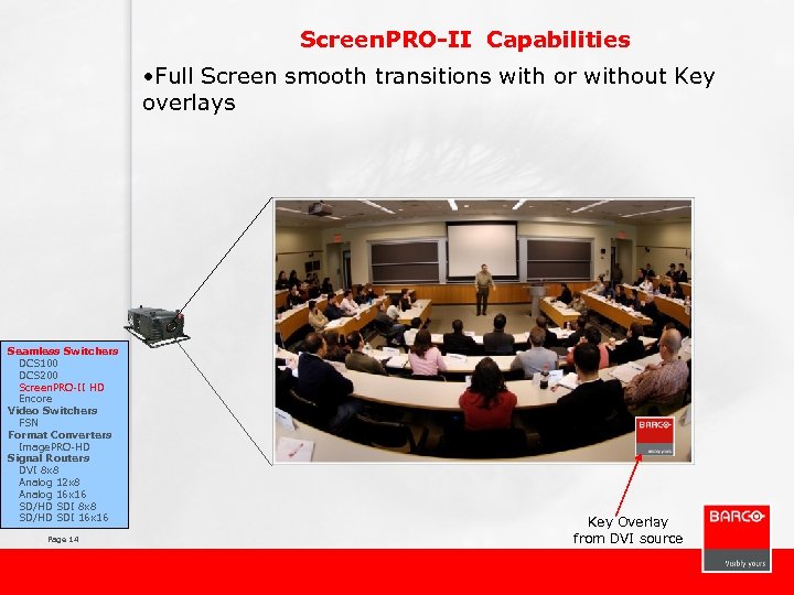 Screen. PRO-II Capabilities • Full Screen smooth transitions with or without Key overlays Seamless