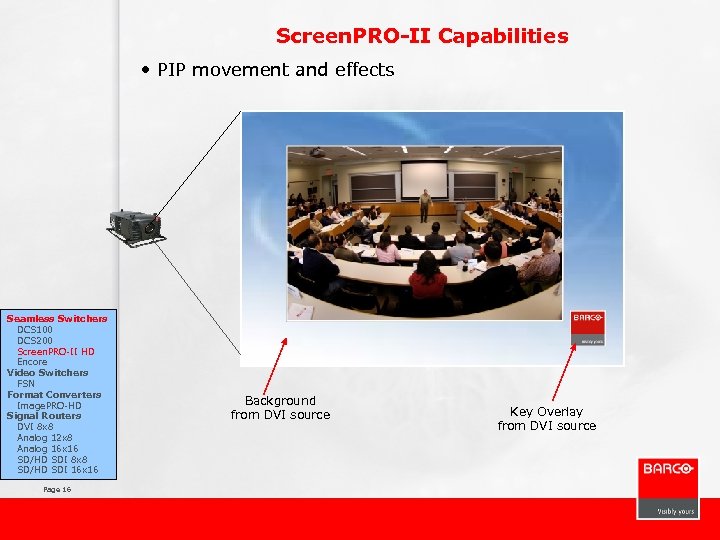 Screen. PRO-II Capabilities • PIP movement and effects Seamless Switchers DCS 100 DCS 200