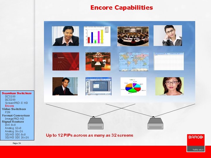 Encore Capabilities Seamless Switchers DCS 100 DCS 200 Screen. PRO-II HD Encore Video Switchers