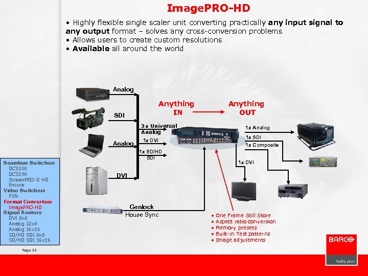 Image. PRO-HD • Highly flexible single scaler unit converting practically any input signal to