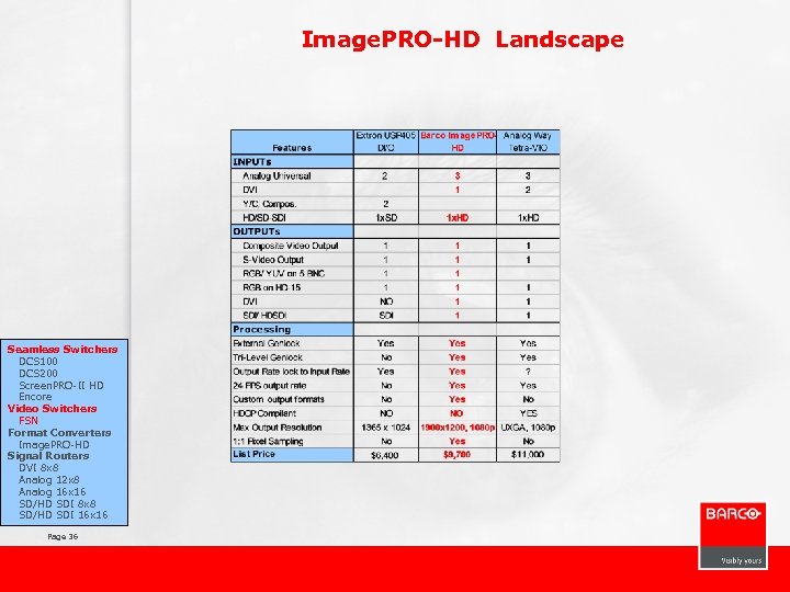 Image. PRO-HD Landscape Seamless Switchers DCS 100 DCS 200 Screen. PRO-II HD Encore Video