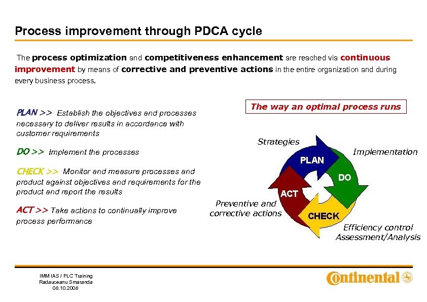 Process improvement through PDCA cycle The process optimization and competitiveness enhancement are reached via