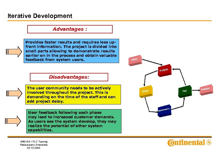 Iterative Development Advantages : Provides faster results and requires less upfront information. The project