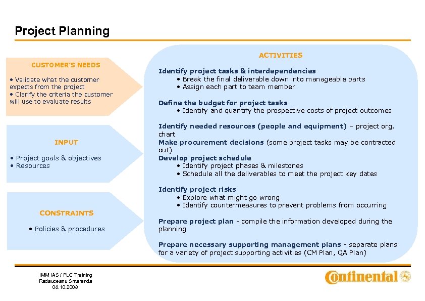Project Planning ACTIVITIES CUSTOMER’S NEEDS • Validate what the customer expects from the project