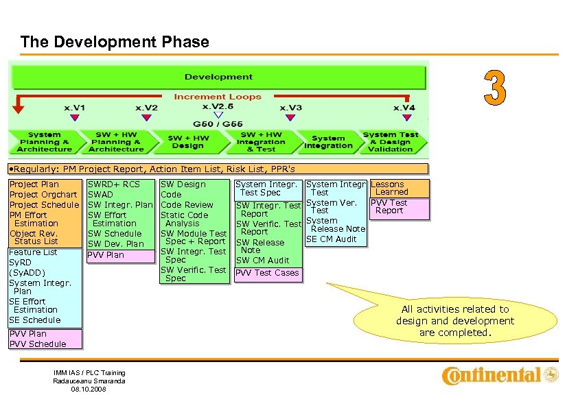 The Development Phase • Regularly: PM Project Report, Action Item List, Risk List, PPR's