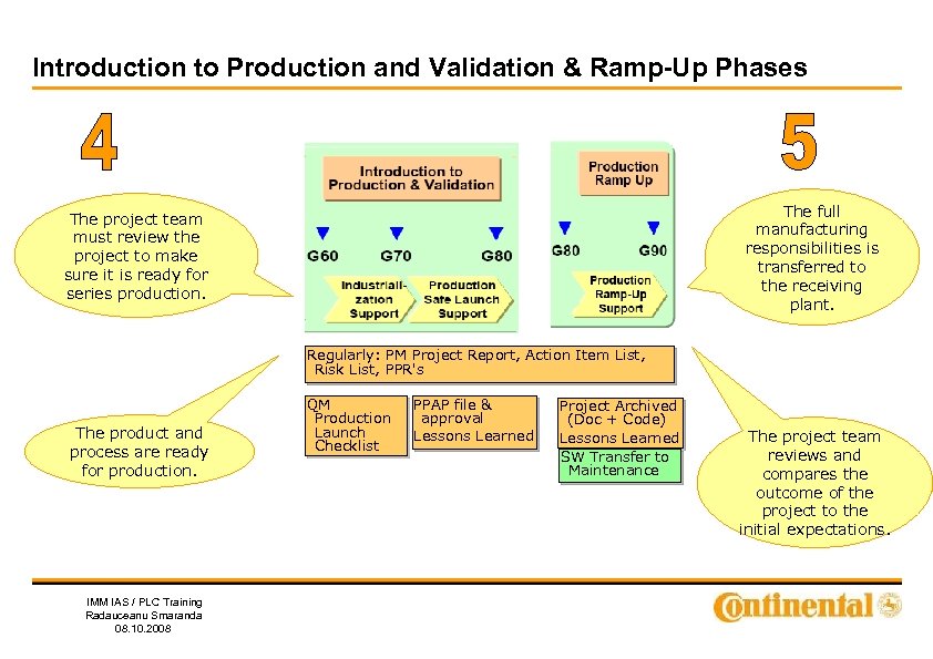Introduction to Production and Validation & Ramp-Up Phases The full manufacturing responsibilities is transferred