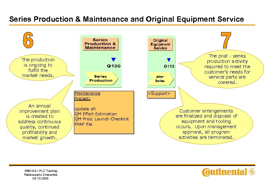 Series Production & Maintenance and Original Equipment Service The post - series production activity