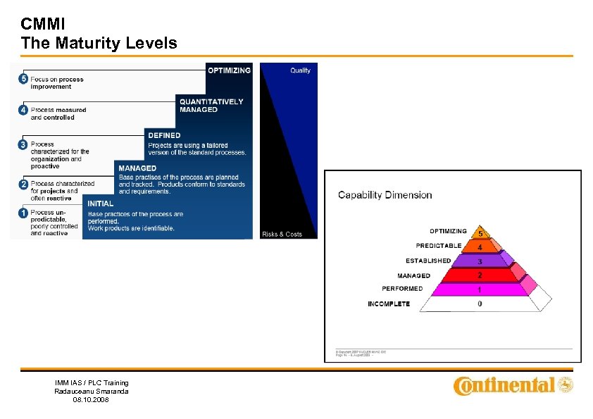 CMMI The Maturity Levels IMM IAS / PLC Training Radauceanu Smaranda 08. 10. 2008