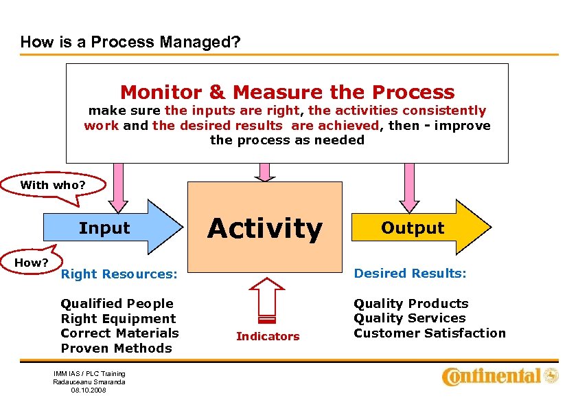 How is a Process Managed? Monitor & Measure the Process make sure the inputs