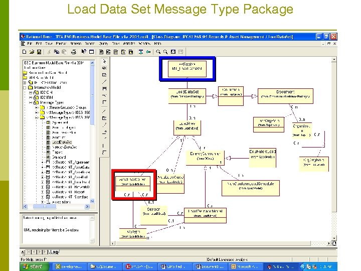 Load Data Set Message Type Package 