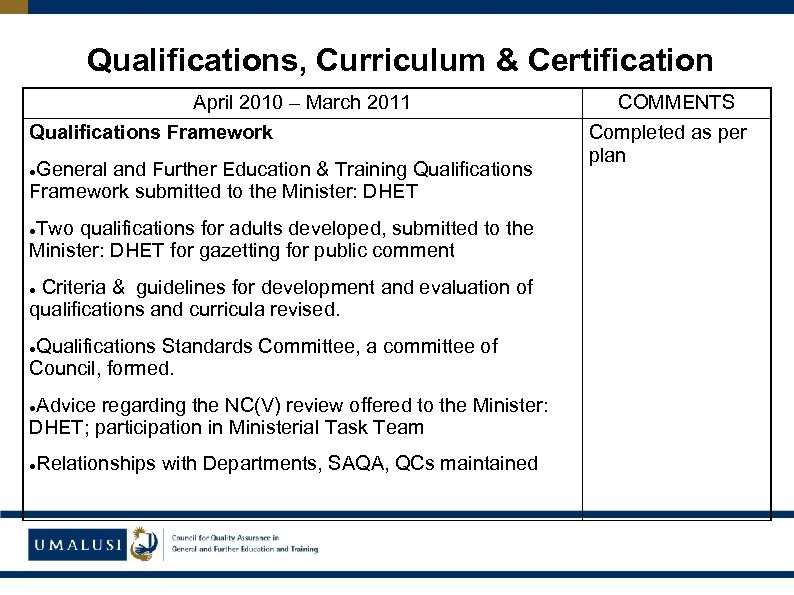 Qualifications, Curriculum & Certification April 2010 – March 2011 Qualifications Framework General and Further