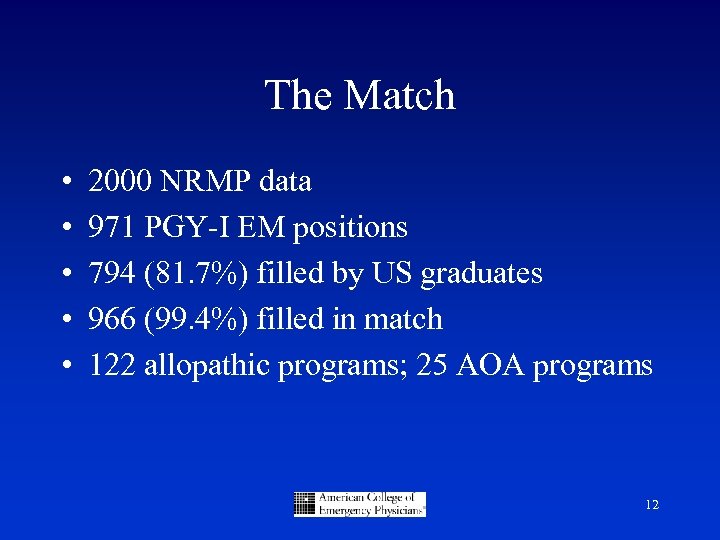 The Match • • • 2000 NRMP data 971 PGY-I EM positions 794 (81.