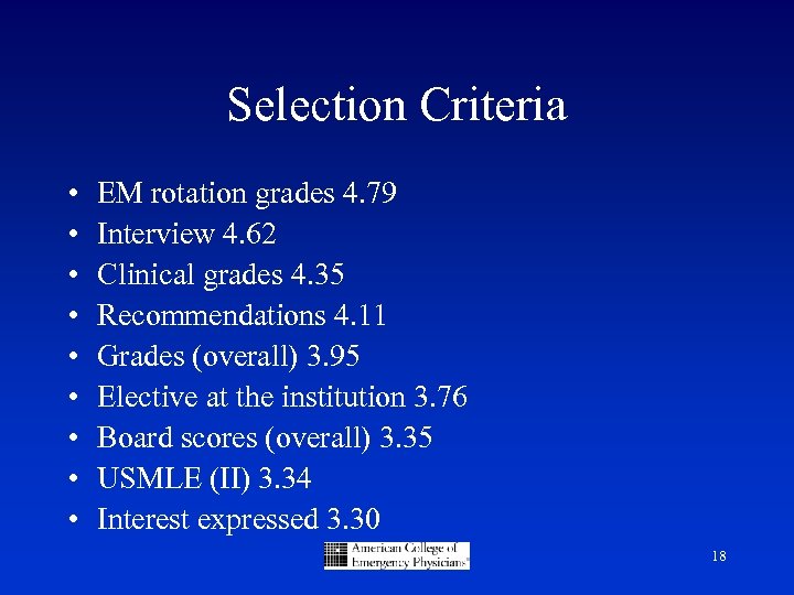 Selection Criteria • • • EM rotation grades 4. 79 Interview 4. 62 Clinical