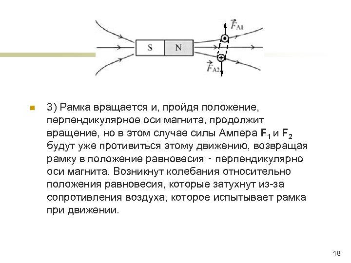 n 3) Рамка вращается и, пройдя положение, перпендикулярное оси магнита, продолжит вращение, но в