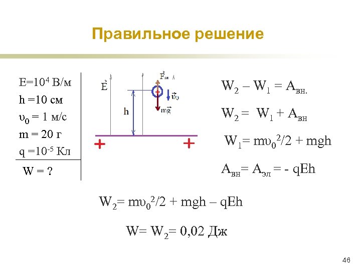 Правильное решение Е=104 В/м h =10 см υ0 = 1 м/c m = 20