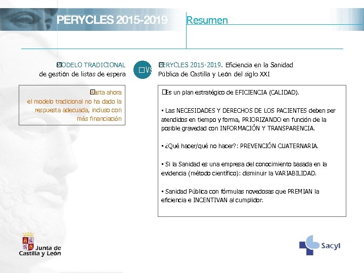 Resumen MODELO TRADICIONAL de gestión de listas de espera Hasta ahora el modelo tradicional