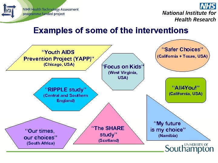 Examples of some of the interventions “Safer Choices” “Youth AIDS Prevention Project (YAPP)” (Chicago,