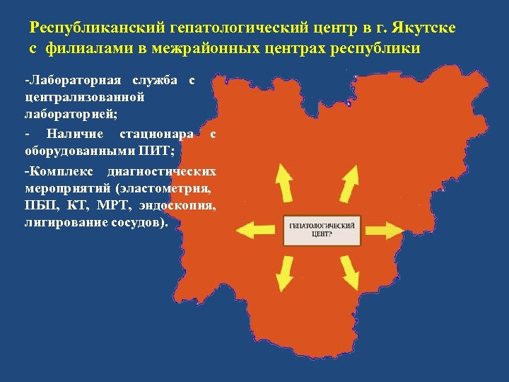 Республиканский гепатологический центр в г. Якутске с филиалами в межрайонных центрах республики -Лабораторная служба