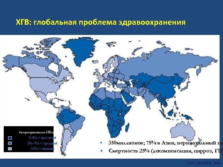 ХГВ: глобальная проблема здравоохранения Распространенность HBs. Ag ≥ 8% = высокий 2%– 7% =