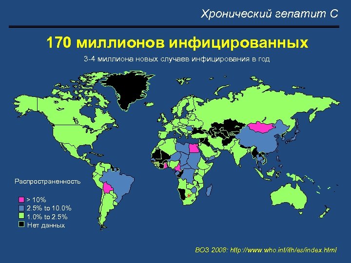 Хронический гепатит С 170 миллионов инфицированных 3 -4 миллиона новых случаев инфицирования в год