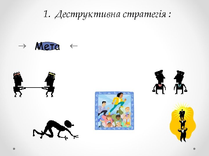 1. Деструктивна стратегія : Мета 