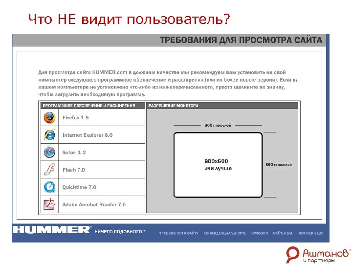 Что НЕ видит пользователь? 