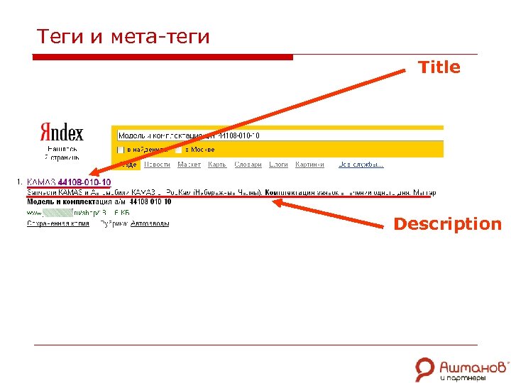 Теги и мета-теги Title Description 