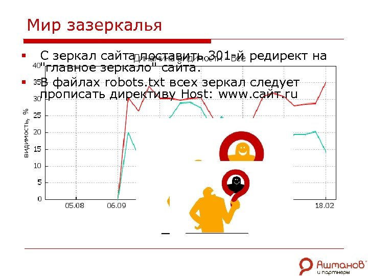 Мир зазеркалья § § С зеркал сайта поставить 301 -й редирект на 