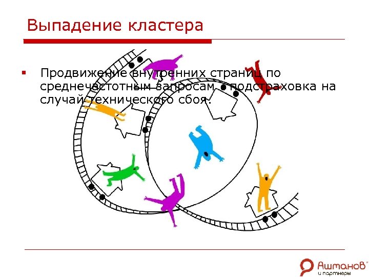 Выпадение кластера § Продвижение внутренних страниц по среднечастотным запросам - подстраховка на случай технического