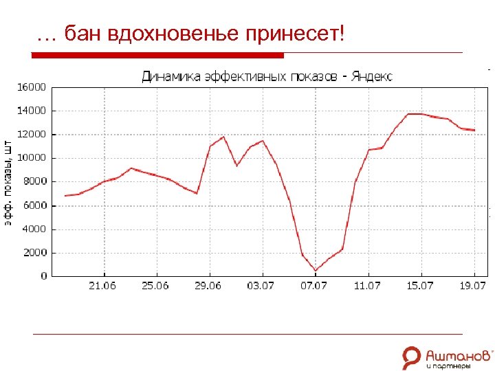 … бан вдохновенье принесет! 