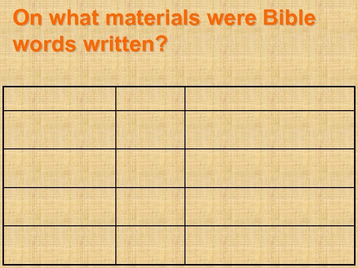 On what materials were Bible words written? 