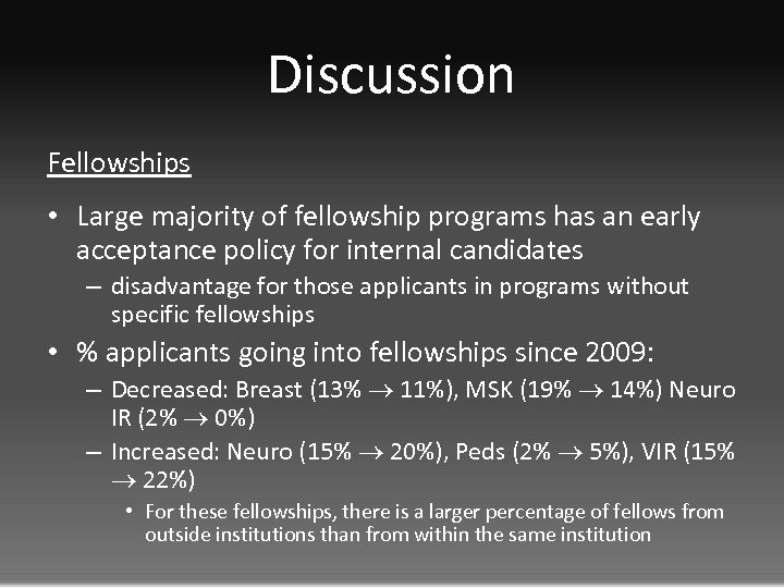 Discussion Fellowships • Large majority of fellowship programs has an early acceptance policy for