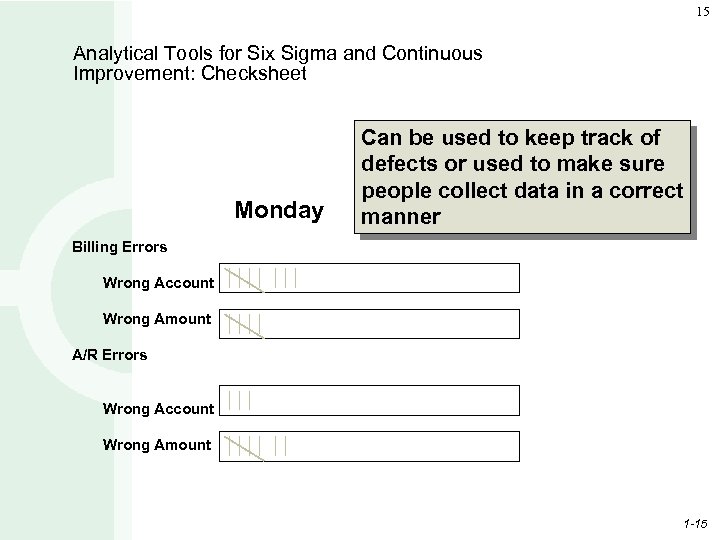 15 Analytical Tools for Six Sigma and Continuous Improvement: Checksheet Monday Can be used