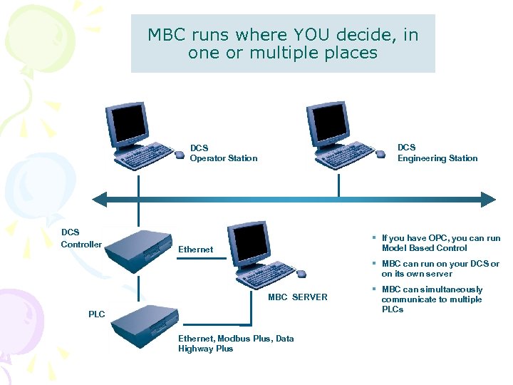 MBC runs where YOU decide, in one or multiple places DCS Engineering Station DCS