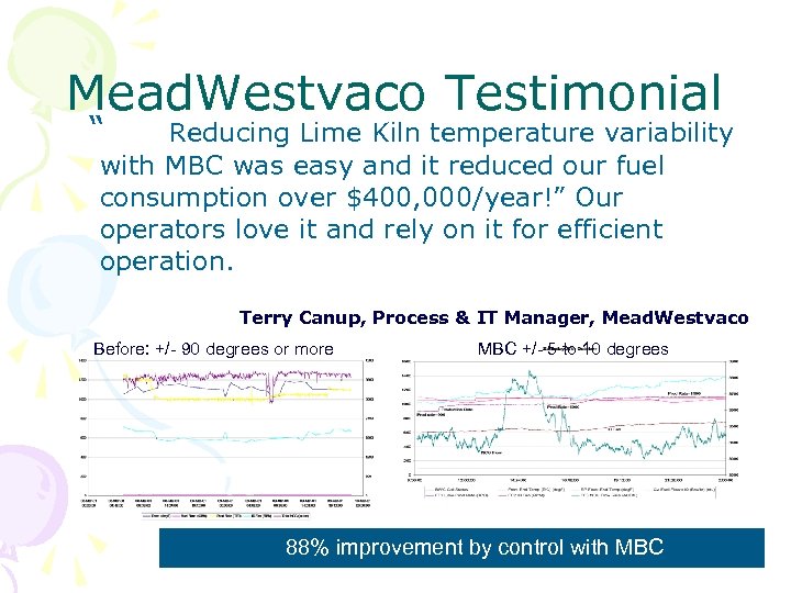 Mead. Westvaco Testimonial “ Reducing Lime Kiln temperature variability with MBC was easy and