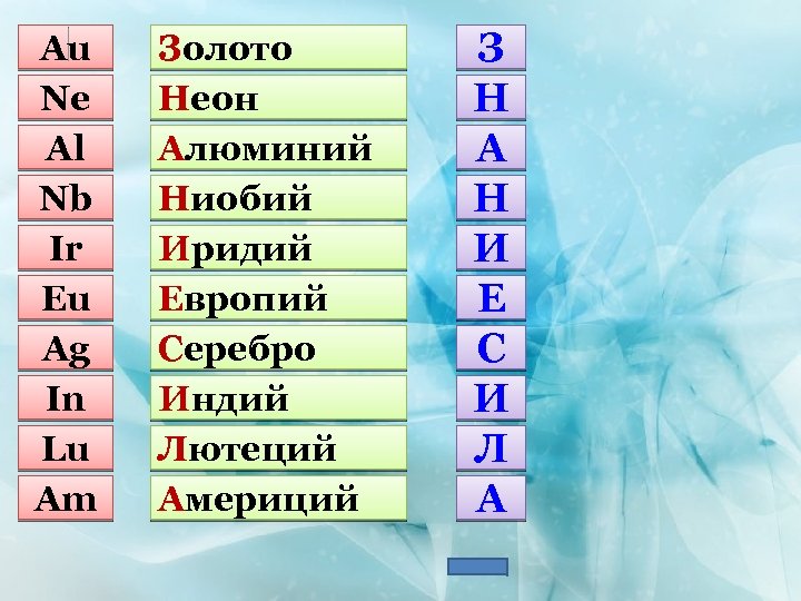 Au Ne Al Nb Ir Eu Ag In Lu Am Золото Неон Алюминий Ниобий
