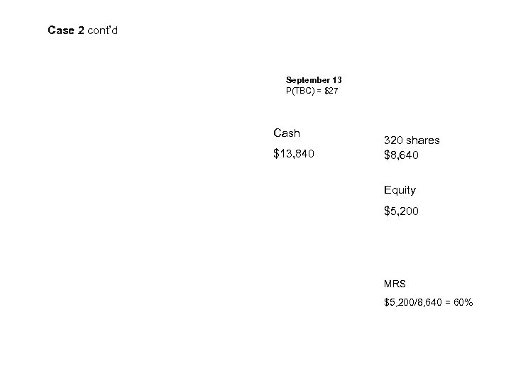 Case 2 cont’d Case 2 September 13 P(TBC) = $27 Cash $13, 840 320