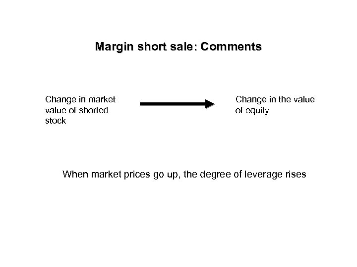 Margin short sale: Comments Change in market value of shorted stock Change in the