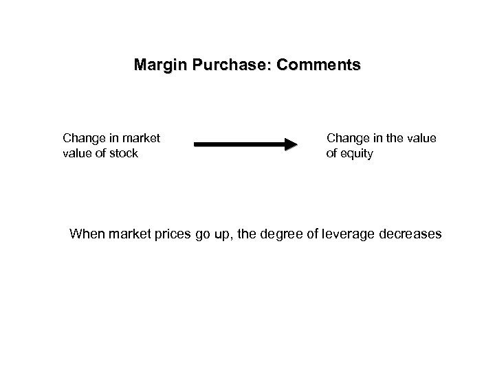 Margin Purchase: Comments Change in market value of stock Change in the value of