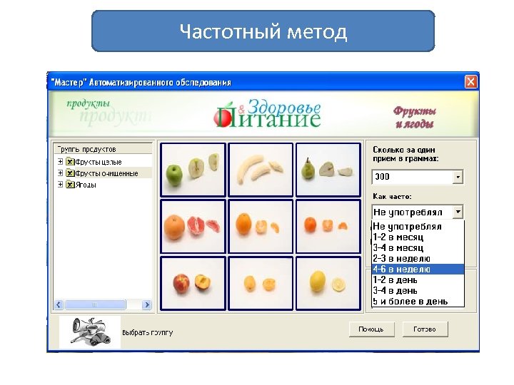 Частотный метод 