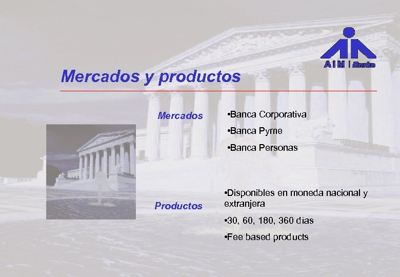 Mercados y productos Mercados • Banca Corporativa • Banca Pyme • Banca Personas Productos