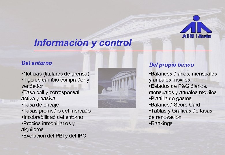 Información y control Del entorno Del propio banco • Noticias (titulares de prensa) •