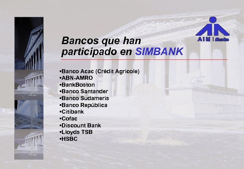 Bancos que han participado en SIMBANK §Banco Acac (Crédit Agricole) §ABN-AMRO §Bank. Boston §Banco