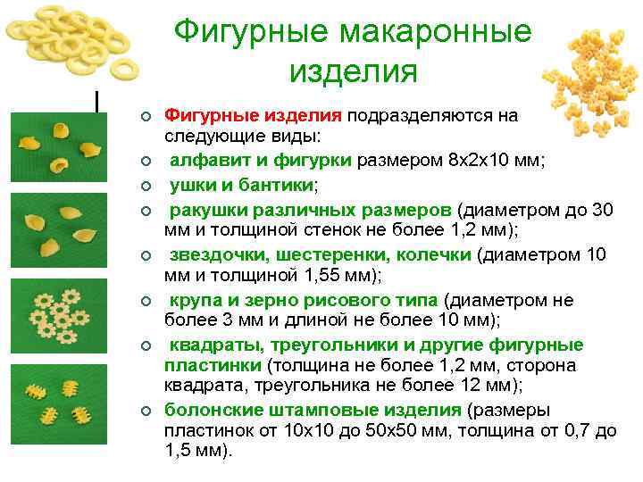 Фигурные макаронные изделия ¢ ¢ ¢ ¢ Фигурные изделия подразделяются на следующие виды: алфавит