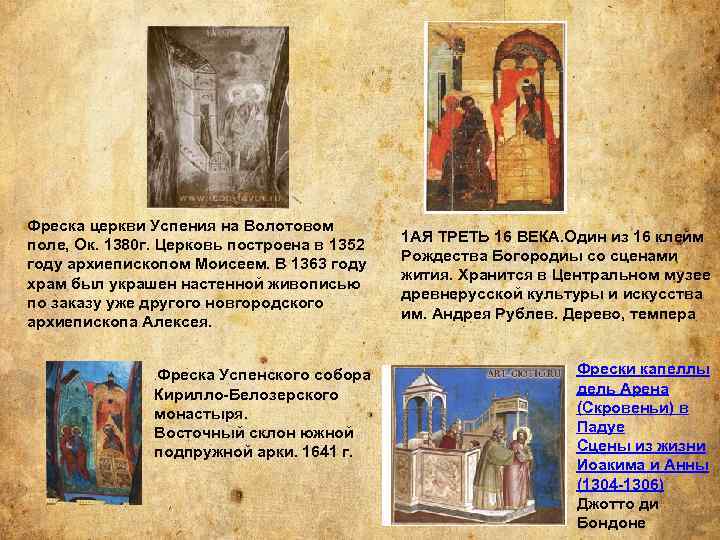 Фреска церкви Успения на Волотовом поле, Ок. 1380 г. Церковь построена в 1352 году