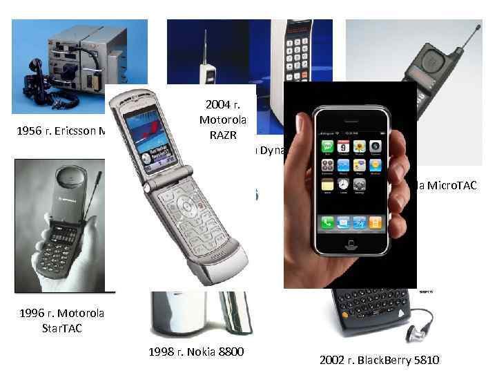1956 г. Ericsson MTA 2004 г. Motorola RAZR 1983 г. Motorola Dyna. TAC 8000
