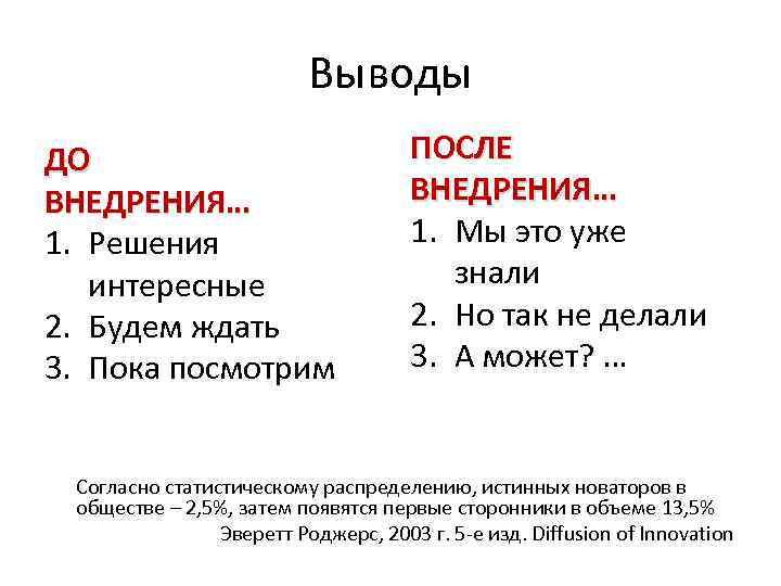 Выводы ДО ВНЕДРЕНИЯ… 1. Решения интересные 2. Будем ждать 3. Пока посмотрим ПОСЛЕ ВНЕДРЕНИЯ…
