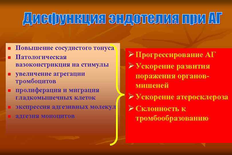 n n n Повышение сосудистого тонуса Патологическая вазоконстрикция на стимулы увеличение агрегации тромбоцитов пролиферация
