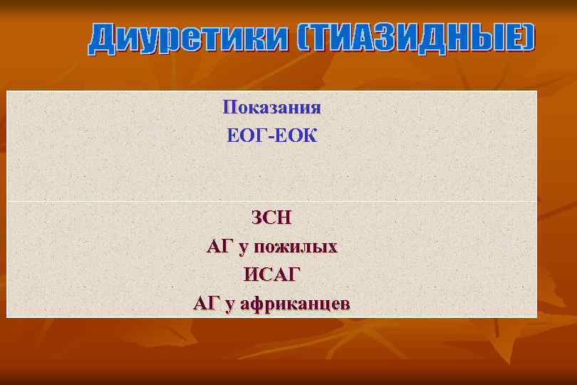 Показания ЕОГ-ЕОК ЗСН АГ у пожилых ИСАГ АГ у африканцев 