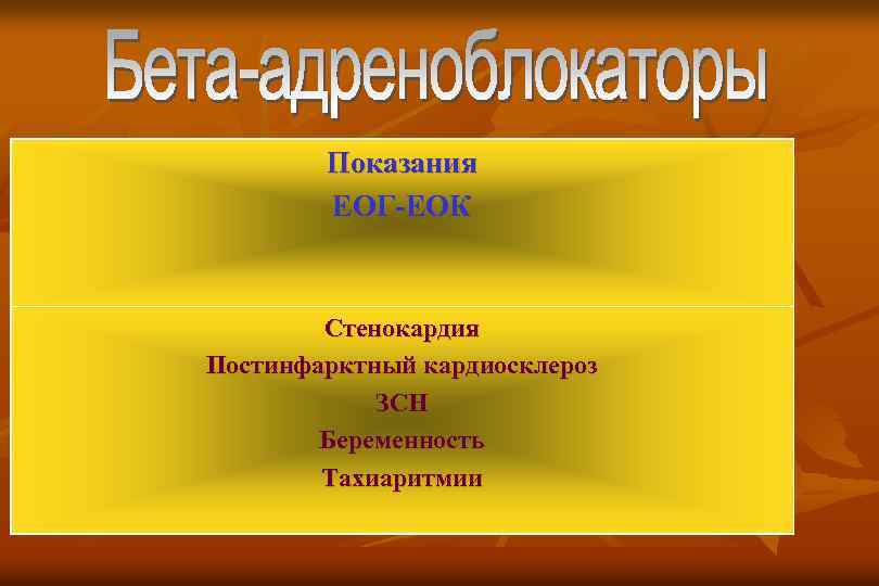 Показания ЕОГ-ЕОК Стенокардия Постинфарктный кардиосклероз ЗСН Беременность Тахиаритмии 